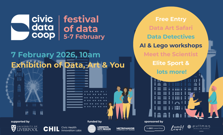 Exhibition Of Data Art And You
